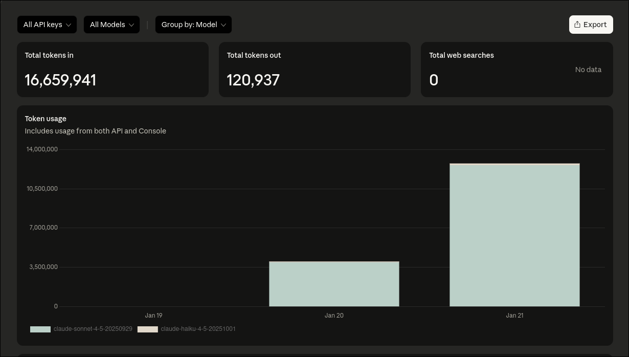Debug visualization and commit messages